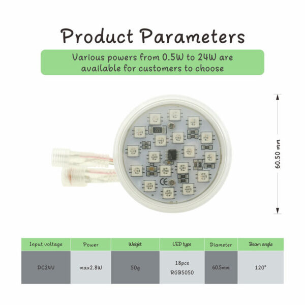 Fast Leds Original Manufacturer Delivers Fast Leds 60Mm Automatic 24V E14 ...